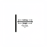 Ceiling Height