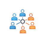 Customer Relationship Management (CRM)