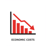 Economic Costs