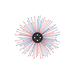 Fiber Optic Communication