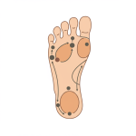 Foot Reflexology