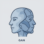 Generative Adversarial Networks (GANs)