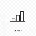 Levels