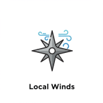 Local Winds