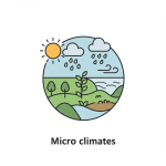 Microclimates