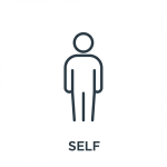 Self