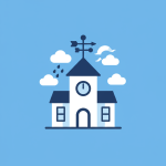 Weather Museums